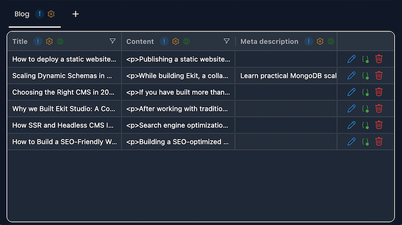 Ekit Studio blog data management